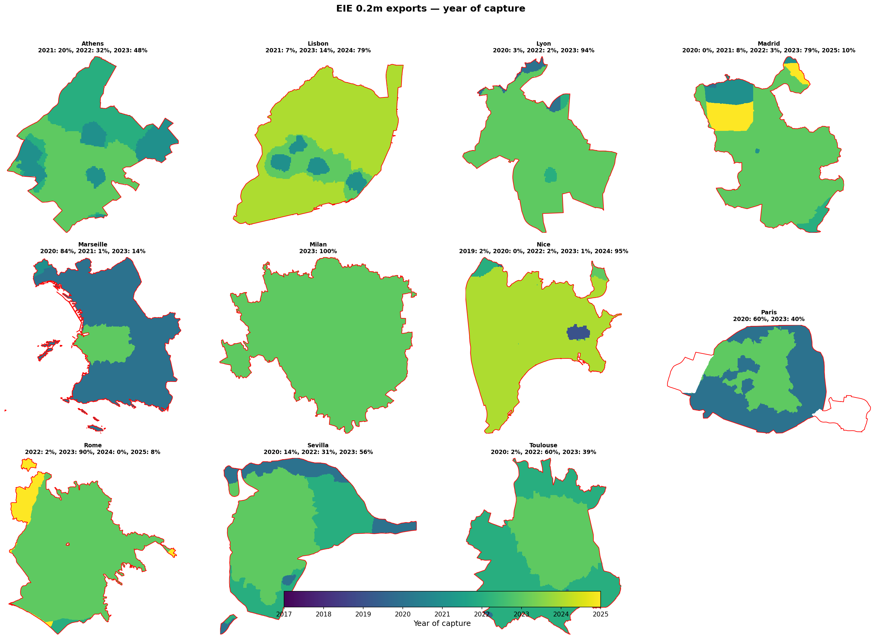 Year of capture contact sheet for 0.2m EIE exports across 11 cities
